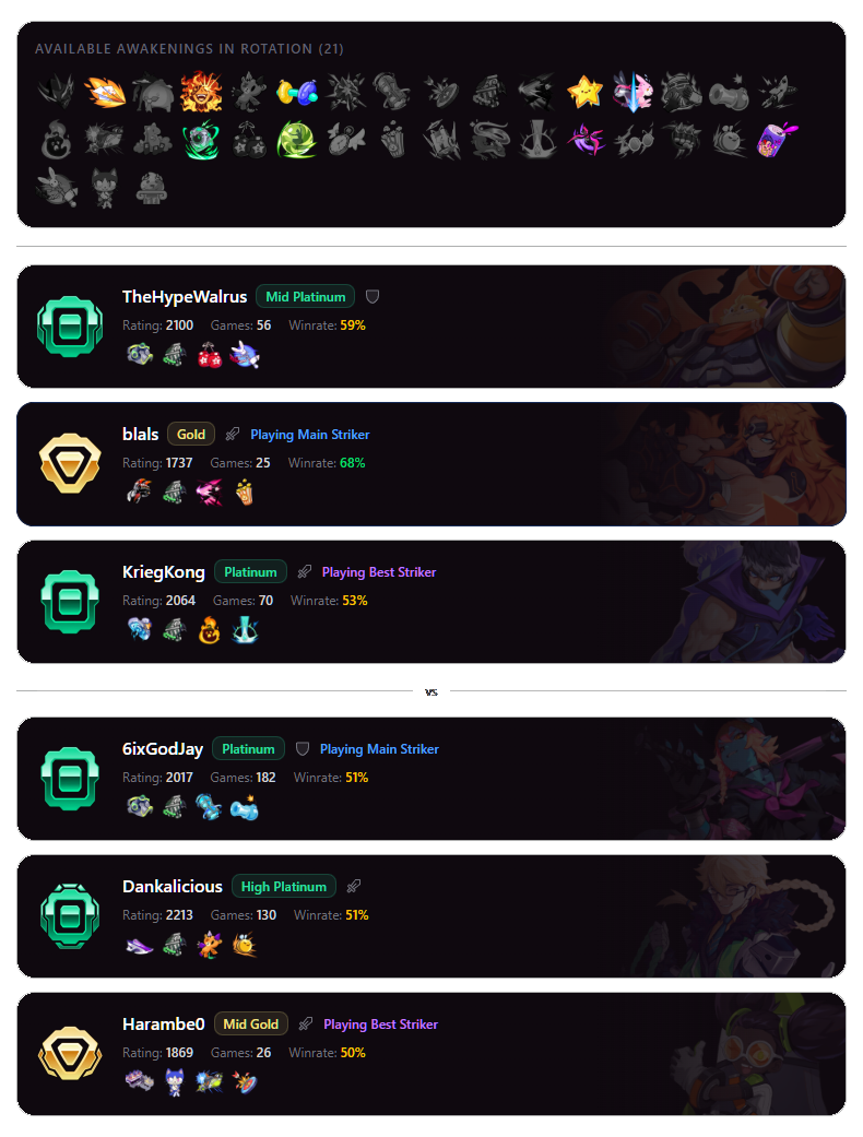 Match History